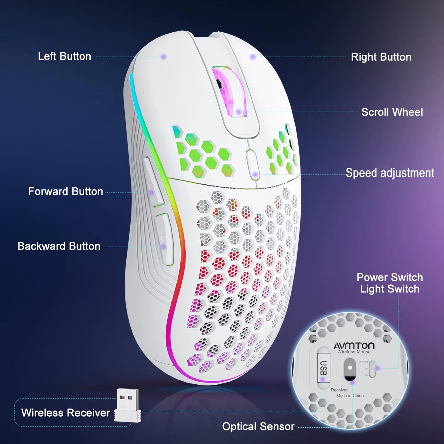 2.4G Wireless RGB Backlit Honeycomb Gaming Mouse - Ergonomic Design, 6 Buttons, and Adjustable 3-Speed DPI for Enhanced Precision